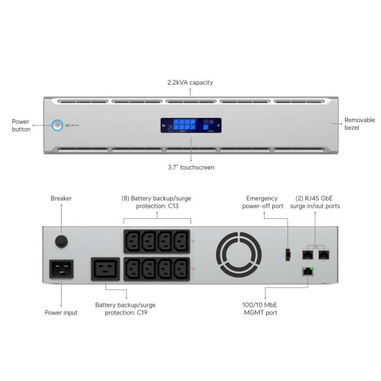 UPS 2U Pro UniFi Ubiquiti, 2.2 kVA, 9 Prize Controlabile, Baterie 720 Wh, UPS-2U-Pro